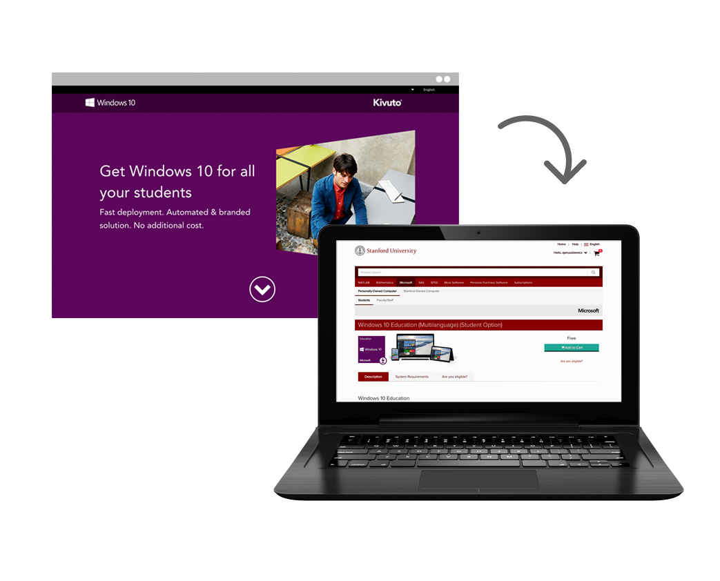 Customized Digital Distribution for Publishers