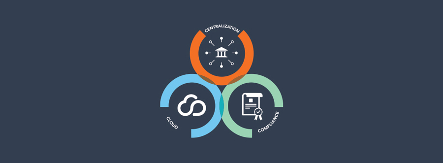 Featured Image - Icons from left to right are: cloud with cloud written, school with centralization written, and certificate with compliance written